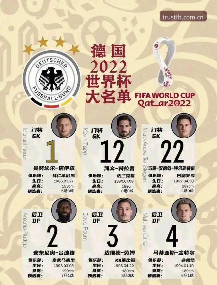 FB体育正规吗安装失败 如何解读德国队26人世界杯大名单?诺伊尔回归与18岁新星入围意味着什么?